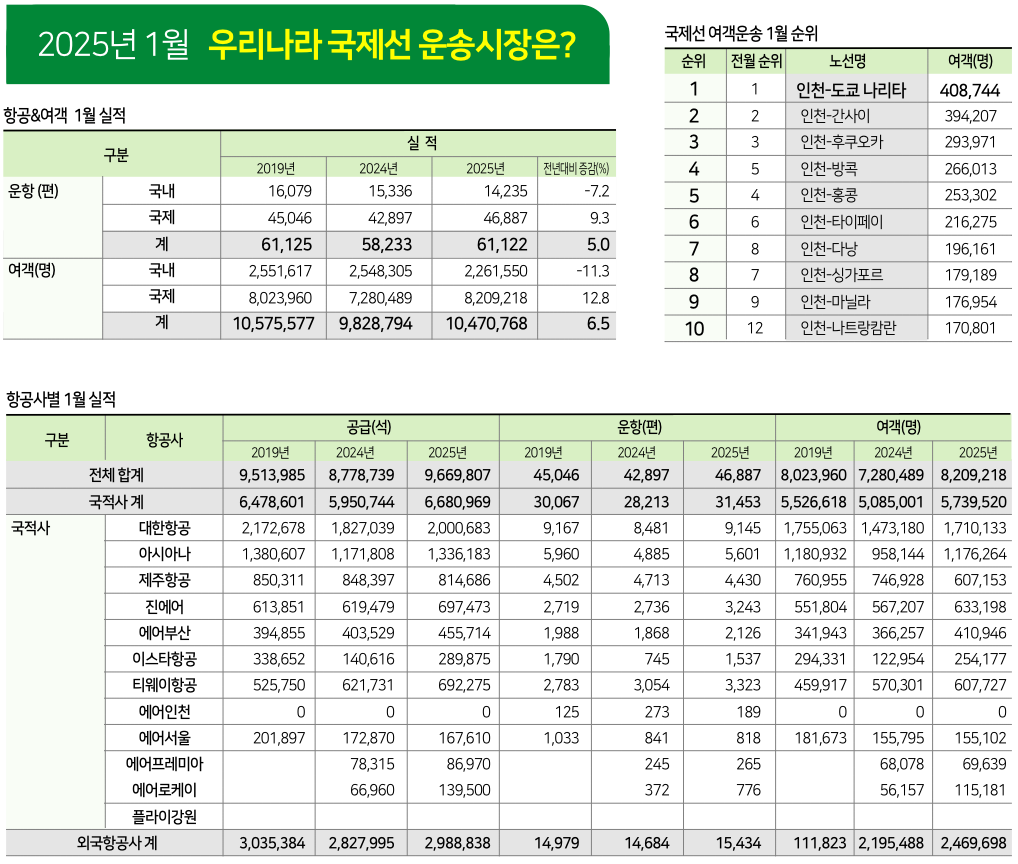 뉴스 사진
